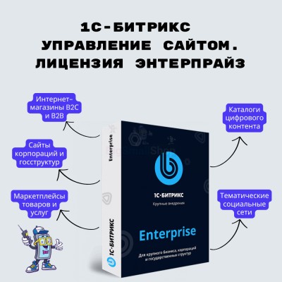 1С-Битрикс: Управление сайтом. Лицензия Энтерпрайз - купить в Малой Купте